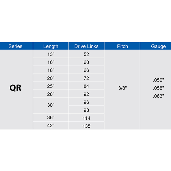 China hard nose bar wholesaler QR